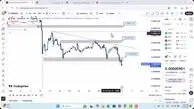 تحلیل شیبا امروز 13 آبان 1404