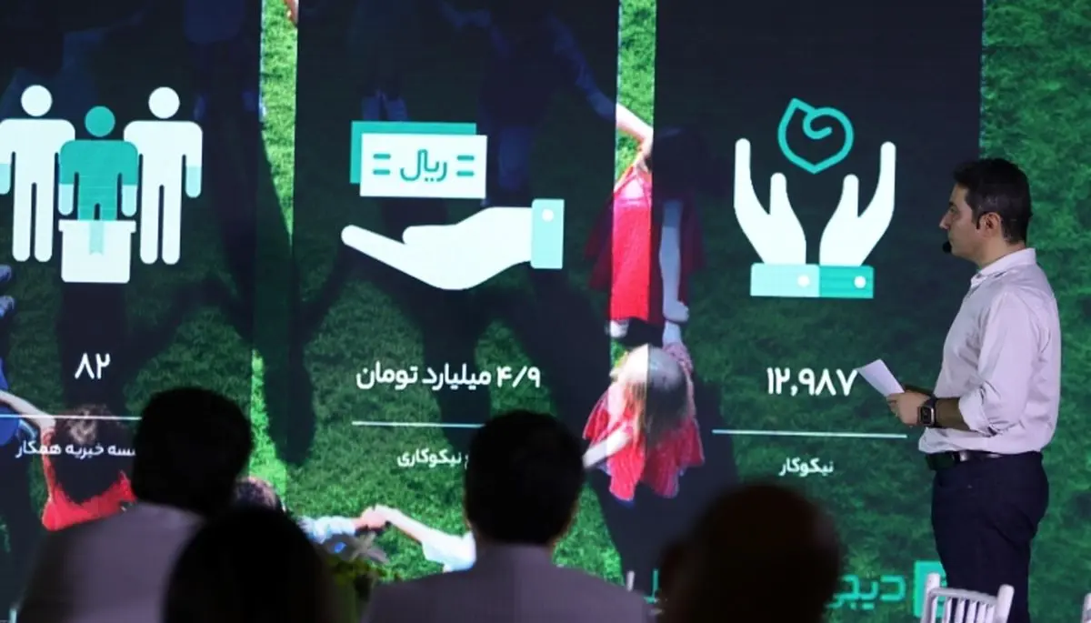 توجه به مسئولیت اجتماعی سرلوحه بنگاه‌داری/بنیان‌گذاران دیجی‌کالا در ایونت برخط 02،  از مسئولیت اجتماعی و محیط‌ زیست می‌گویند