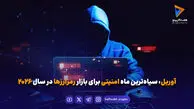 آوریل، سیاه‌ترین ماه امنیتی برای بازار رمزارزها در سال ۲۰۲۶