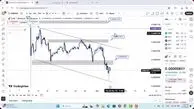 تحلیل شیبا امروز 14 آبان 1404