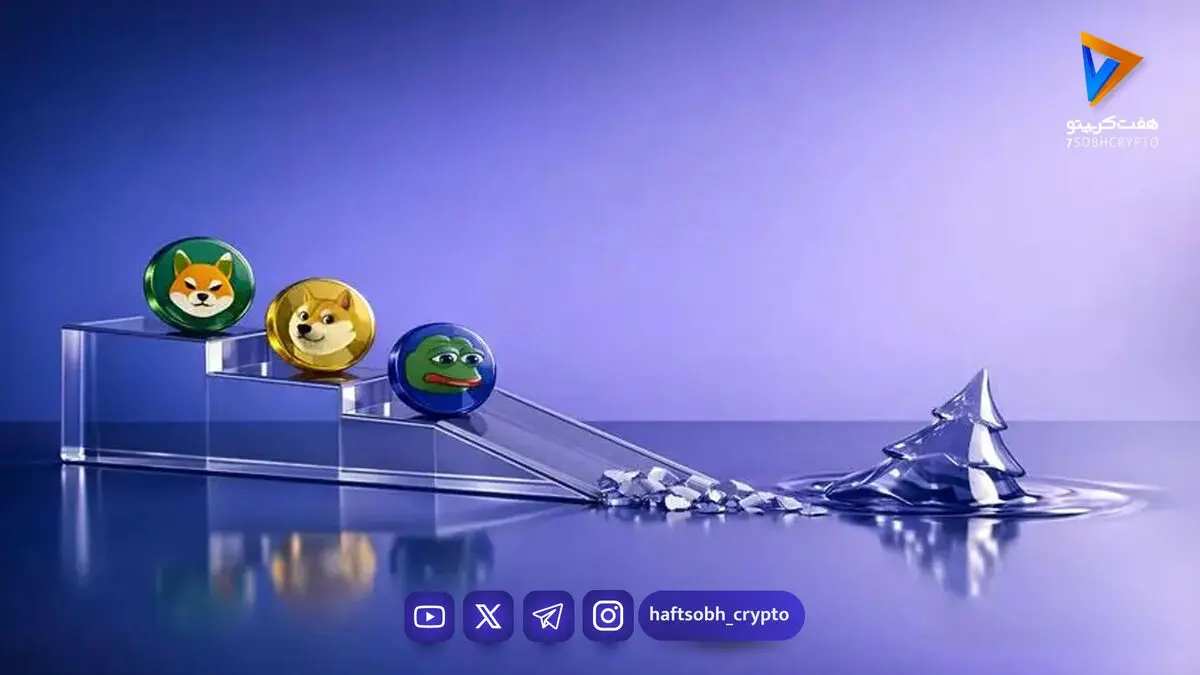 تله خرسی در بازار میم کوین‌ها؟ جهش مشکوک حجم معاملات همزمان با سقوط قیمت!