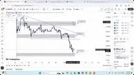 تحلیل بیبی دوج امروز 14 آبان 1404