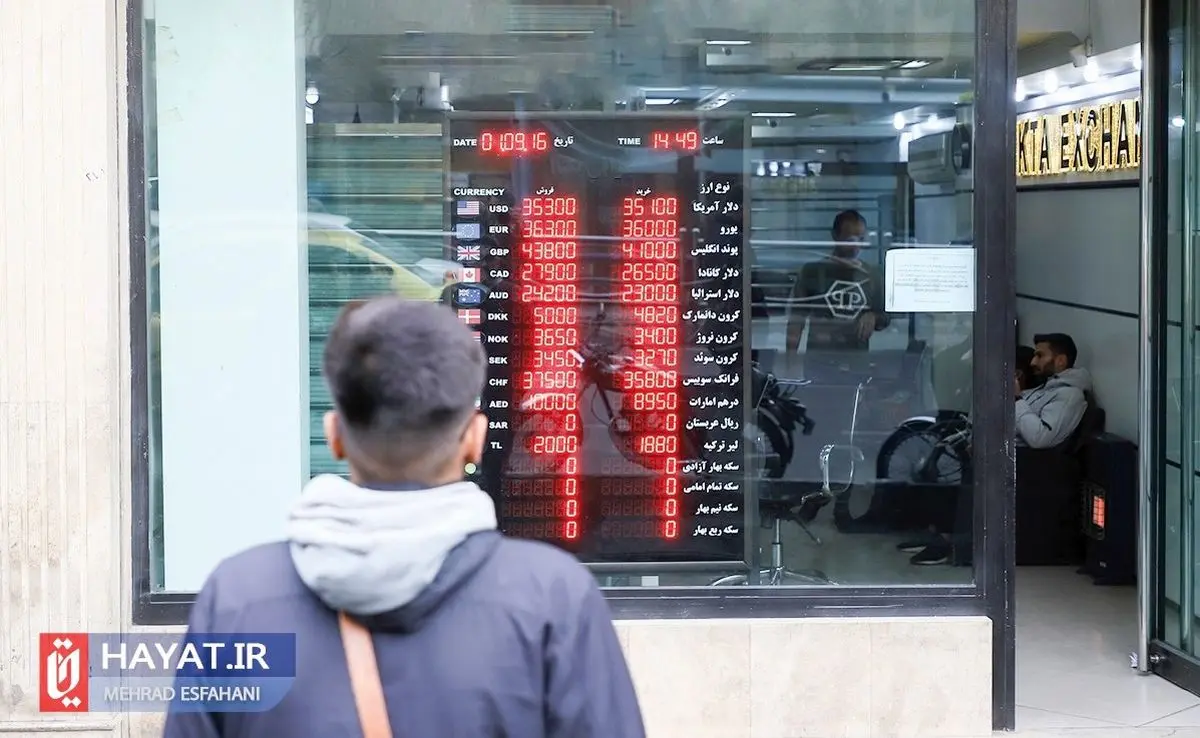 اعتبار از دست‌ رفته‌ بانک و بورس