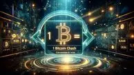 هر بیت‌کوین کش چند ساتوشی است؟