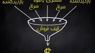 آشنایی با انواع قیف فروش