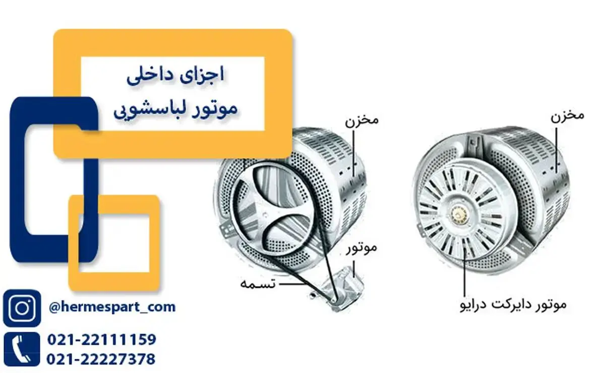 راهنمای جامع مشکلات ماشین لباسشویی