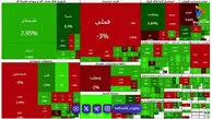 بورس کی باز می‌شود؟ /تاکید کمیسیون اقتصادی بر بازگشایی بازار سرمایه