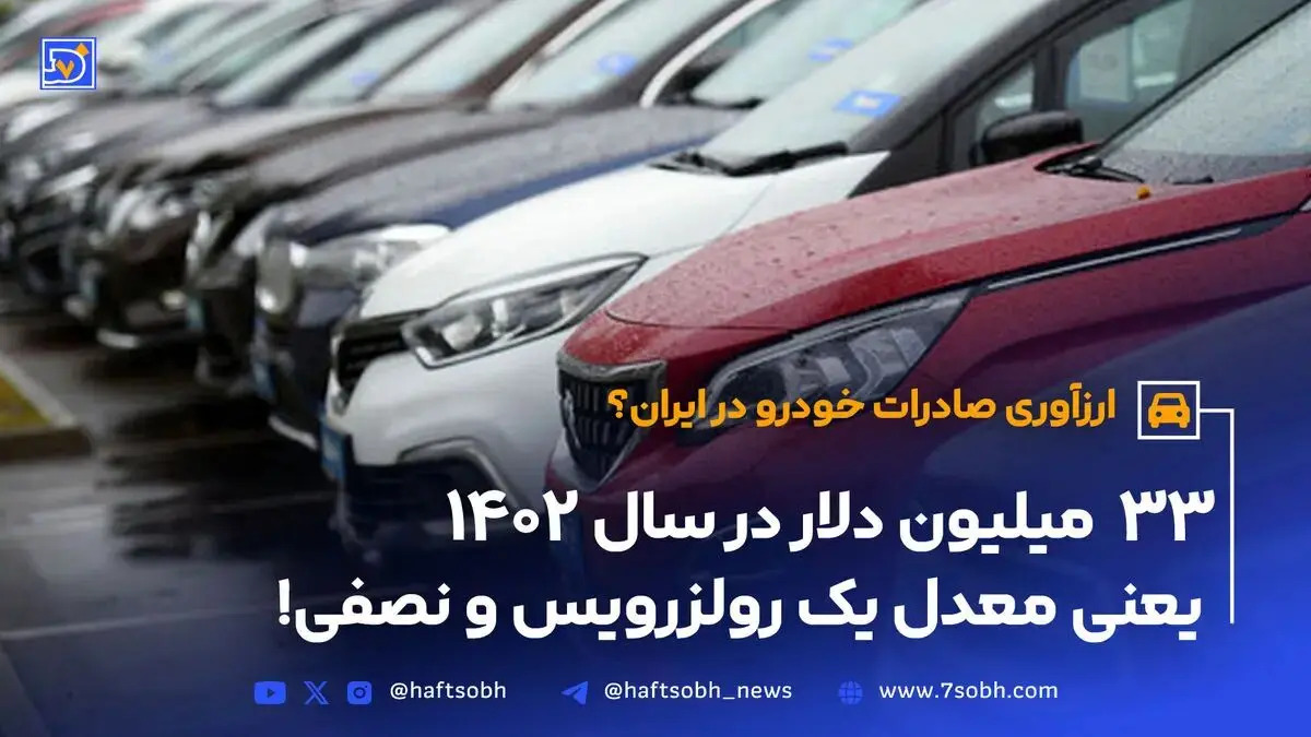 ۳۳ میلیون دلار در سال ۱۴۰۲، یعنی معدل یک رولزرویس و نصفی!