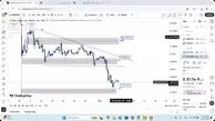 تحلیل بیبی دوج امروز 15 آبان 1404