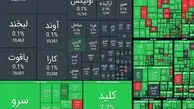 جهش بورس به کانال ۲.۸ میلیون