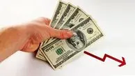 تحلیل دقیق از قیمت دلار و ارتباط آن با مذاکرات + جدول