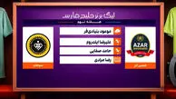 کارشناسی داوری دیدار شمس آذر – سپاهان