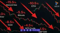 سقوط هماهنگ بازار کریپتو؛ بیت‌کوین و اتریوم در صدر افت‌ها