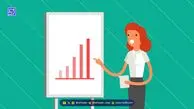 ری دالیو: حباب اقتصادی و رشد قیمت دارایی‌های سخت در پیش است
