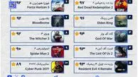محبوب‌ترین بازی‌های ویدئویی