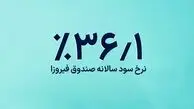 ۱۰ صندوق سرمایه‌گذاری درآمد ثابت برتر: راهنمای جامع انتخاب