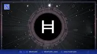 تحلیل نوسانات HBAR و تاثیر ادغام با BNB Smart Chain بر بازار رمزارز