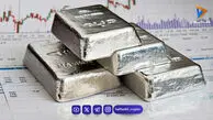 قیمت نقره امروز ۷ خرداد ۱۴۰۵ – نقره گران شد