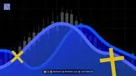 تحلیل بیت کوین و سیگنال طلایی MACD با هدف قیمت ۱۶۰ هزار دلار