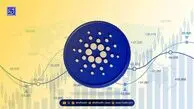 تحلیل قیمت کاردانو ADA: اصلاح تا ۰.۷۰ دلار اما چشم‌انداز اوج‌گیری در پاییز