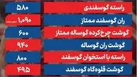 قیمت گوشت قرمز 12 مهر 1404