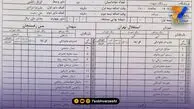 ترکیب استقلال با یک یار کمتر!
