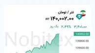 قیمت تتر امروز یکشنبه ۷ دی ۱۴۰۴
