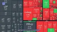 گزارش بازار سرمایه امروز یکشنبه ۱۴ دی | بورس در مسیر افت