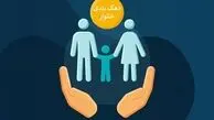 نحوه اعتراض به دهک بندی در سامانه حمایت + جزئیات
