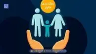 استعلام آنلاین دهک خانوار با کد ملی