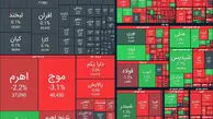 وضعیت قرمز بورس ادامه دارد / سقوط آزاد سرمایه‌گذاران