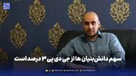 سهم دانش‌بنیان ها از جی دی پی ۳ درصد است 
