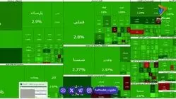 بورس تهران کانال ۸.۵ میلیون واحد را فتح کرد