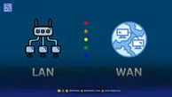 تفاوت شبکه WAN و LAN چیست؟ 