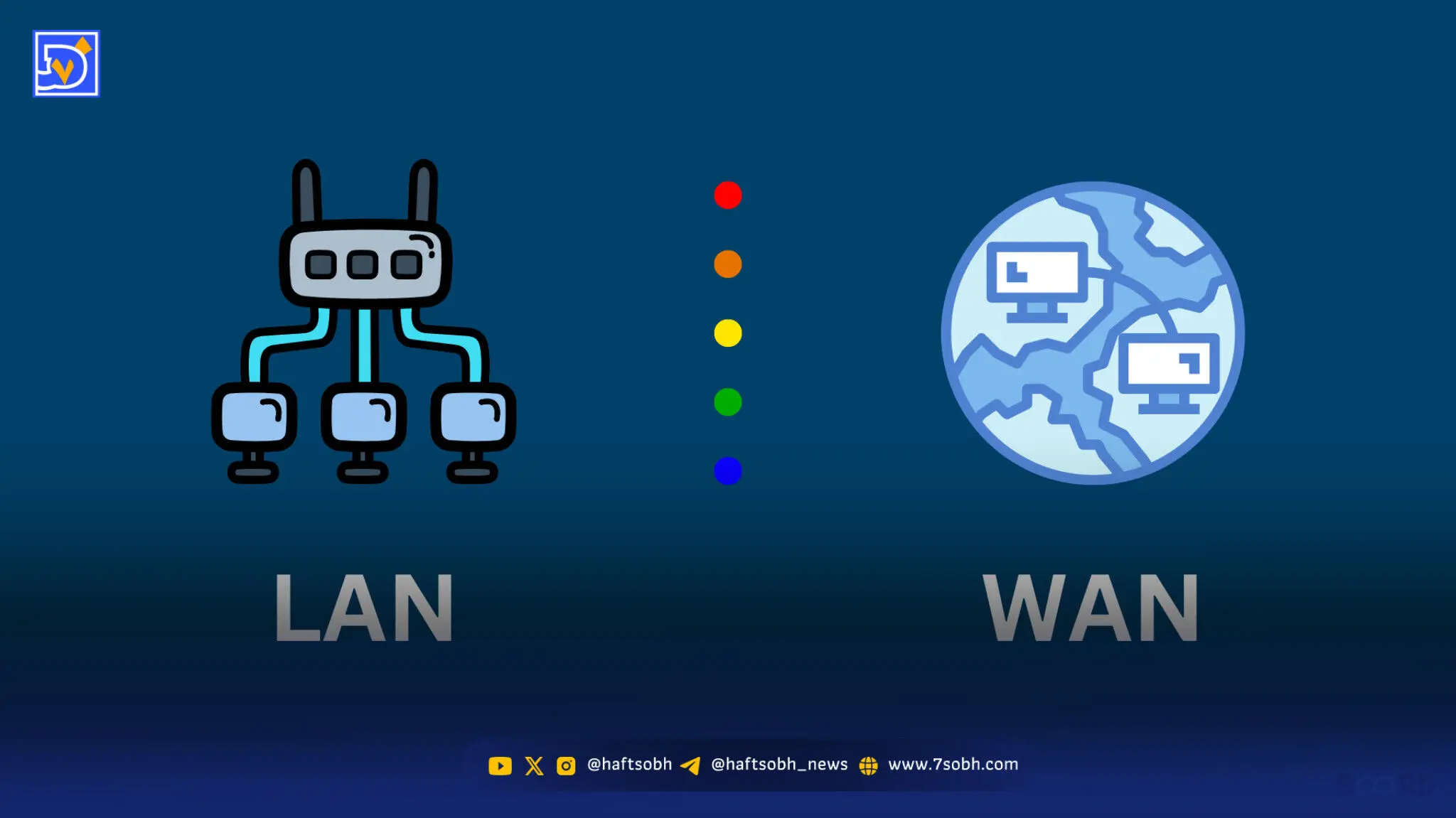 تفاوت شبکه WAN و LAN چیست؟ 