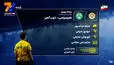 کارشناسی داوری  فجرسپاسی - ذوب آهن