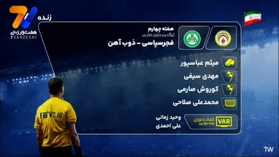 اعتراض رسمی ذوب‌آهن به داوری دیدار با فجر؛ VAR هم پنالتی را ندید