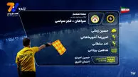 کارشناسی داوری سپاهان - فجرسپاسی
