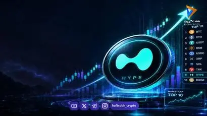 واریز میلیون‌ها دلار HYPE توسط نهادهای بزرگ به کوین‌بیس؛ آیا فشار فروش هایپرلیکوئید افزایش می‌یابد؟