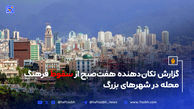گزارش تکان‌دهنده هفت‌صبح از سقوط فرهنگ محله در شهرهای بزرگ+فیلم