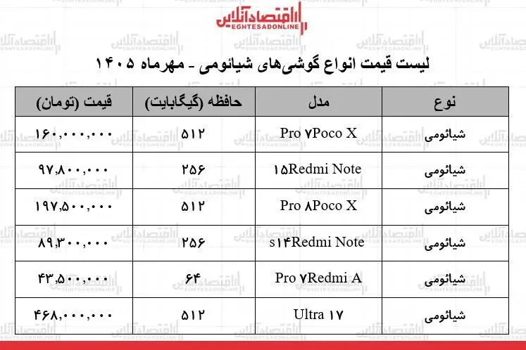 س