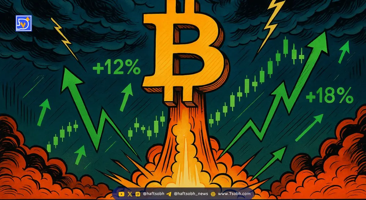 قیمت بیت کوین (BTC) | ۱۹ آبان