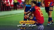 خلاصه بازی اسپانیا 4 - 1 کرواسی | آتش بازی یامال