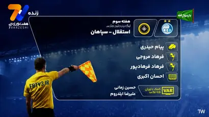 کارشناسی داوری استقلال - سپاهان