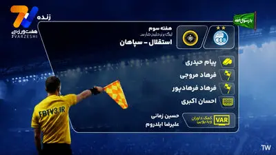 انتخاب مدیرعامل استقلال به نیمه دوم شهریور موکول شد