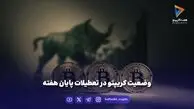وضعیت کریپتو در تعطیلات پایان هفته