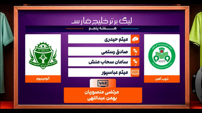کارشناسی داوری گل گهر - فولاد
