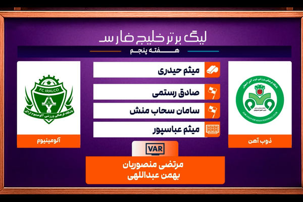 کارشناسی داوری ذوب آهن - آلومینیوم