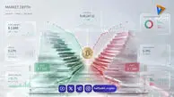 راهنمای سنجش نقدشوندگی توکن‌ها پیش از خرید در بازار کریپتو