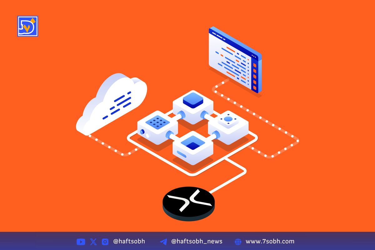 رشد چشمگیر ریپل (XRP) پس از اظهارات جروم پاول و افزایش حجم تراکنشها